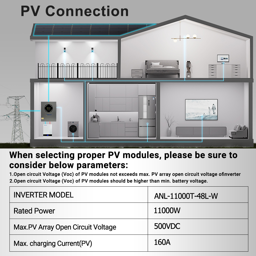 Aninerel 11KW ソーラーインバーター 48V 1 - Mppt Charge Controller のレビューと価格
