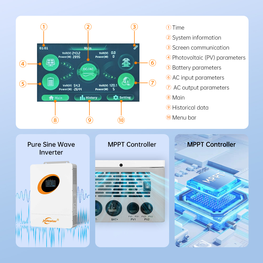 12KW単相ハイブリッドインバーター、48V純正弦波ソーラー - Mppt Charge Controller のレビューと価格