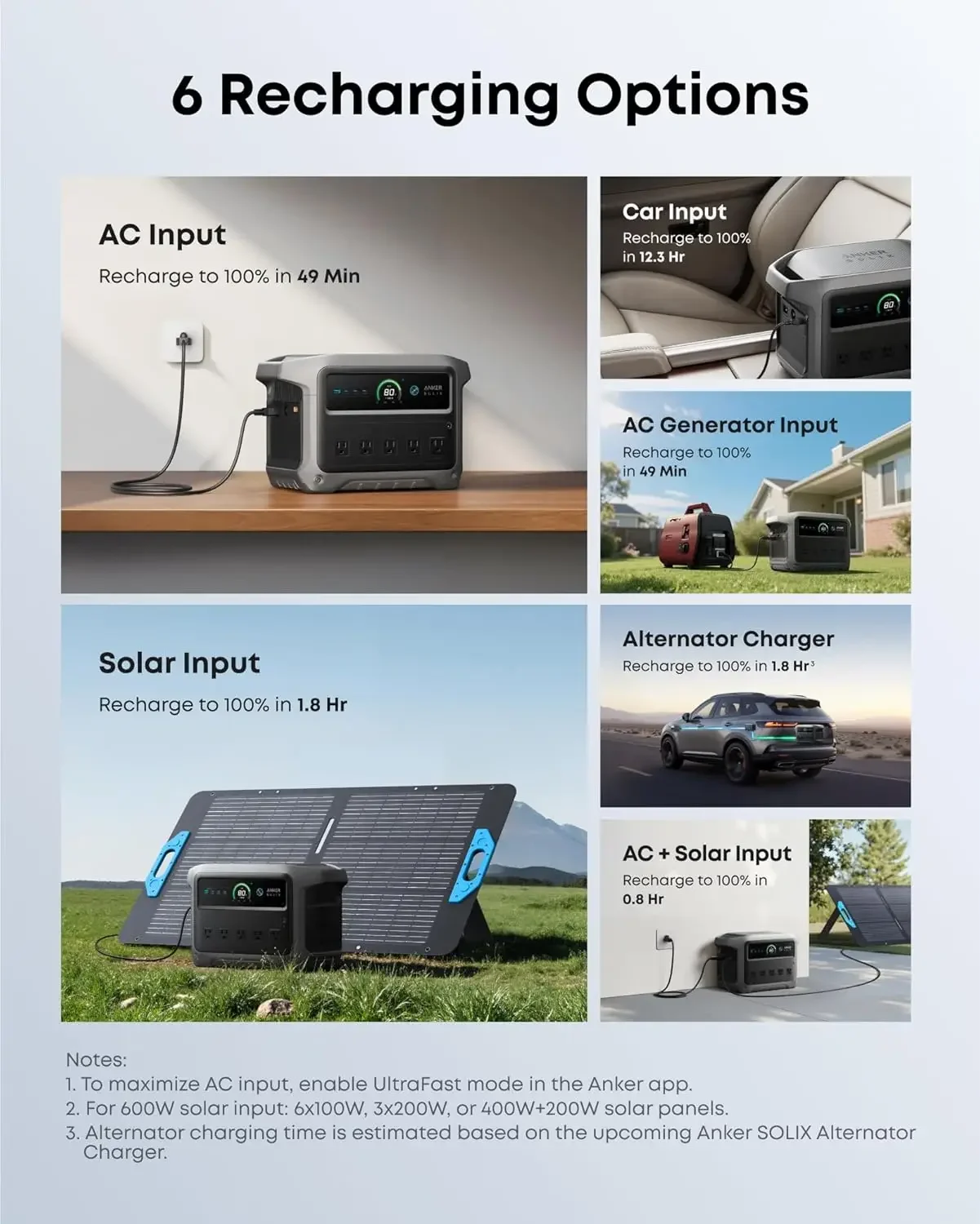 Anker SOLIX C1000 Gen 2 ポータブル電 - Anker Power Station Solix C1000 のレビューと価格
