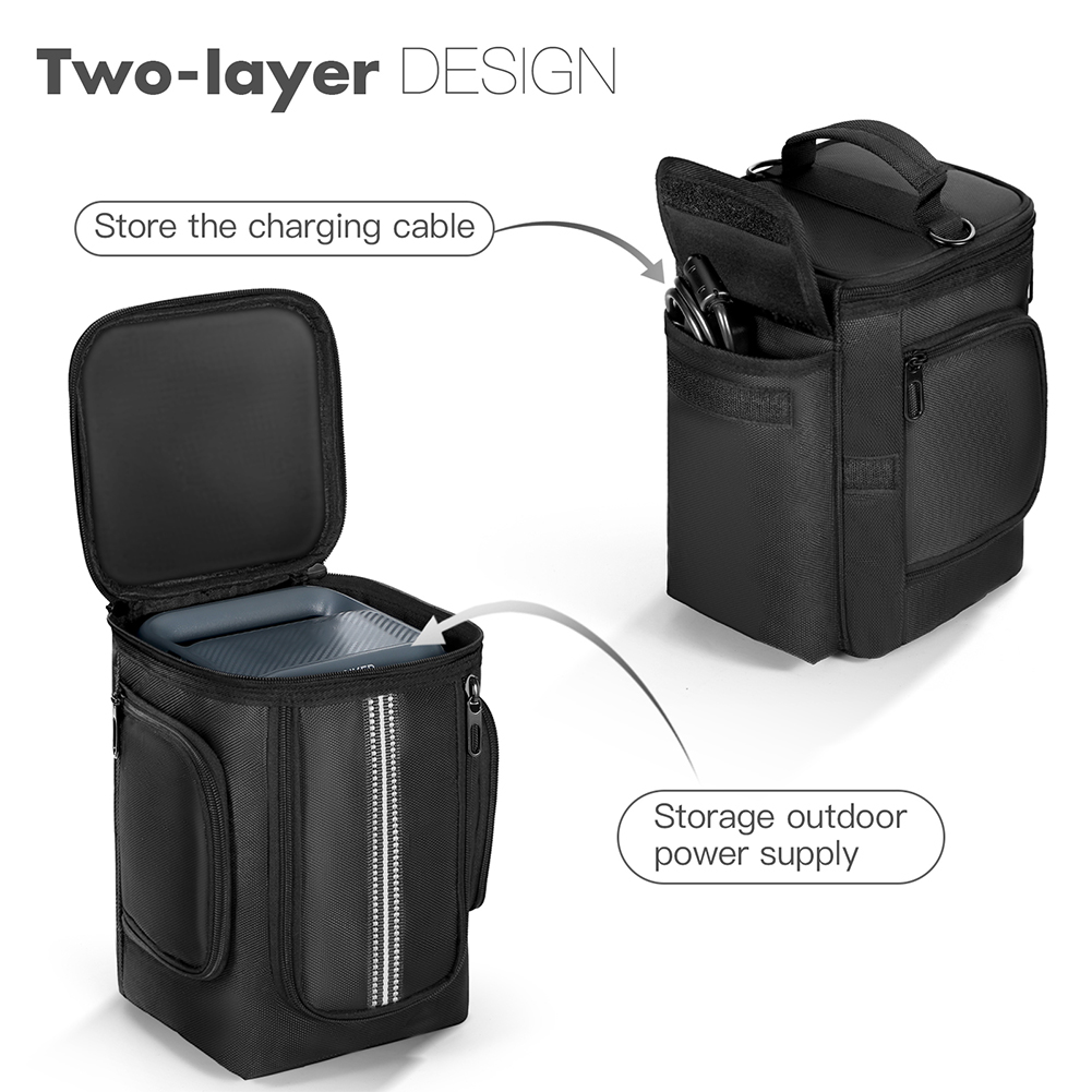 キャリングケース Anker C300/SOLIX C100 - Anker Power Station Solix C1000 のレビューと価格