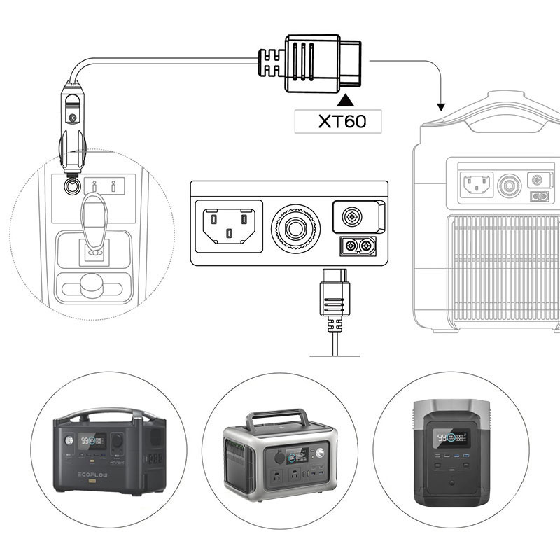 1.5m/5フィート XT60 - 車用シガーソケットケーブ - Anker Power Station Solix C1000 のレビューと価格