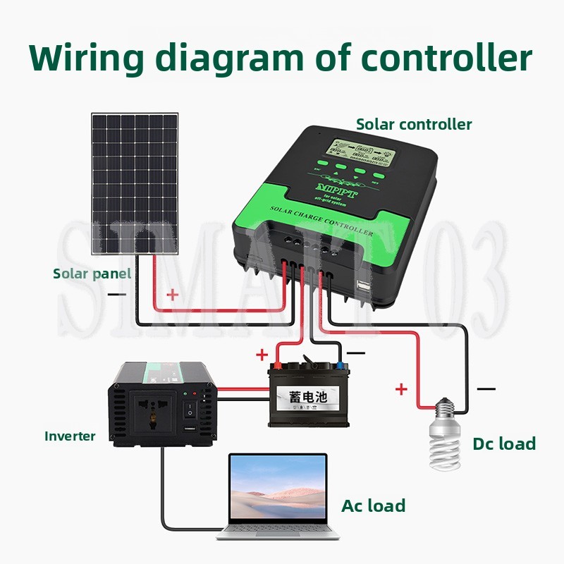 MPPTソーラーチャージコントローラー 12V/24V 自動 - Mppt Charge Controller のレビューと価格