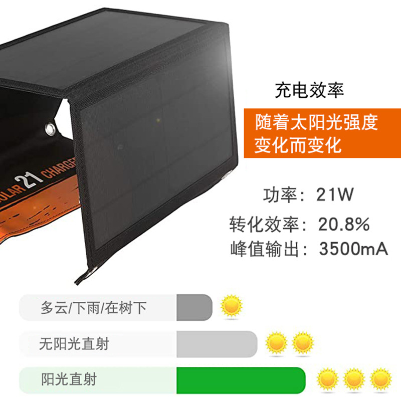 21W ソーラーパネル折りたたみ充電バッグ屋外携帯電話充電太 - Folding Solar Panel のレビューと価格