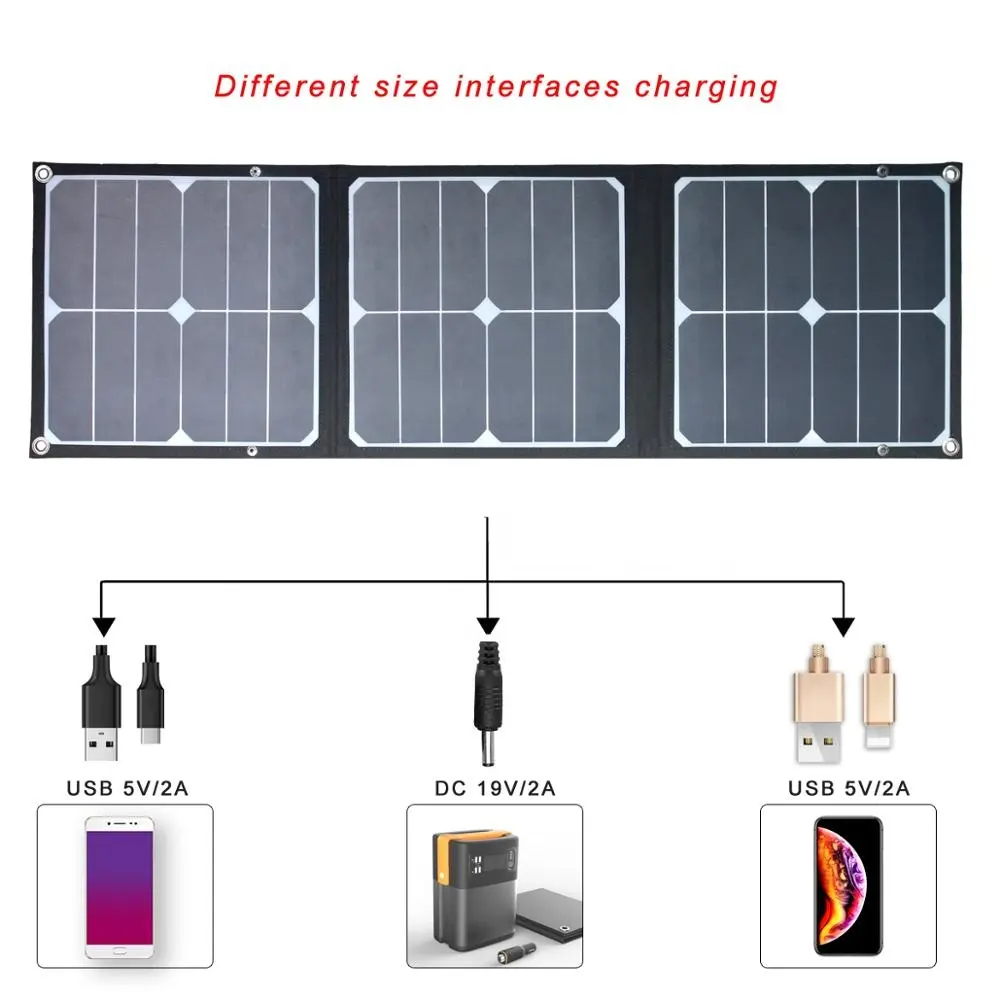 OEM ポータブル 40W 折りたたみ式ソーラーパワーバンク - Folding Solar Panel のレビューと価格