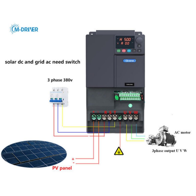 15KW PVシリーズ可変周波数ドライブ装置 三相380v  - Mppt Charge Controller のレビューと価格