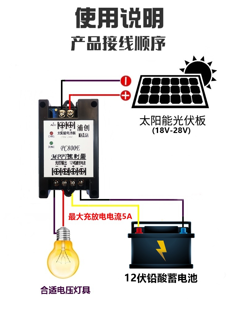 mpptソーラーコントローラー 12Vバッテリー充電モジュー - Mppt Charge Controller のレビューと価格